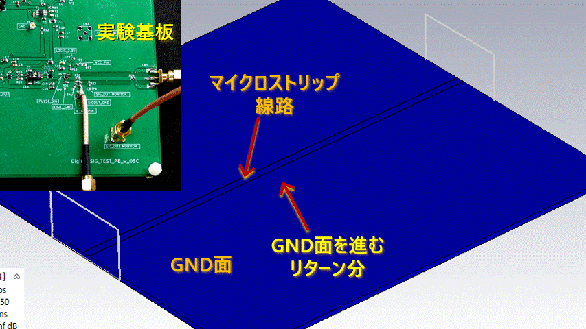 デジタル信号ノイズ